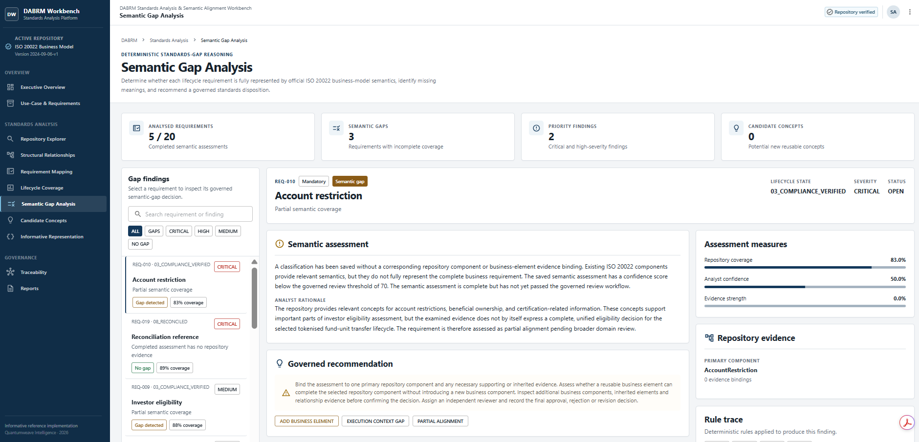 Semantic Gap Analysis Workspace