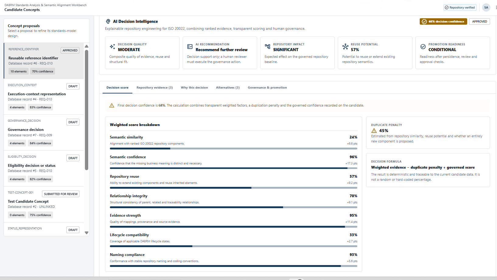 AI Decision Intelligence Workspace