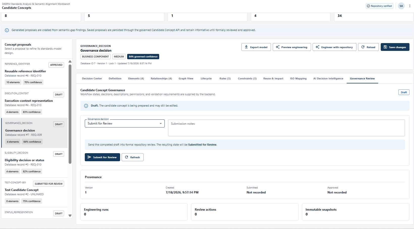 Human Governance Workspace